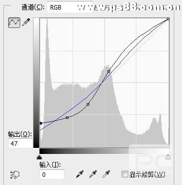 Photoshop通过实例解析曲线工具使用技巧,PS教程