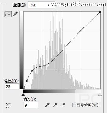 Photoshop通过实例解析曲线工具使用技巧,PS教程