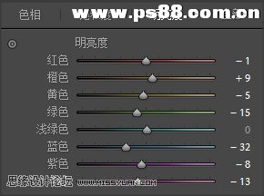 粉彩效果：用LR调出人像粉彩艺术效果