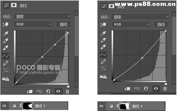 Photoshop调出室内灰蒙蒙人像清新通透效果,PS教程,