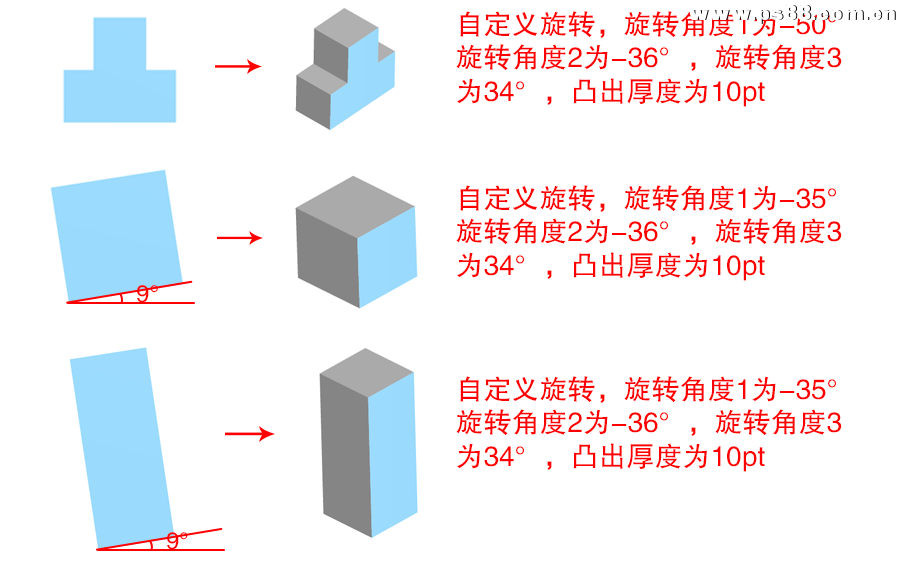 Photoshop结合AI制作2.5D风格插画,PS教程,