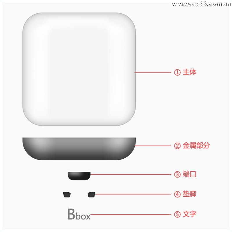 Photoshop绘制立体风格的Bbox寄存器图标,PS教程,