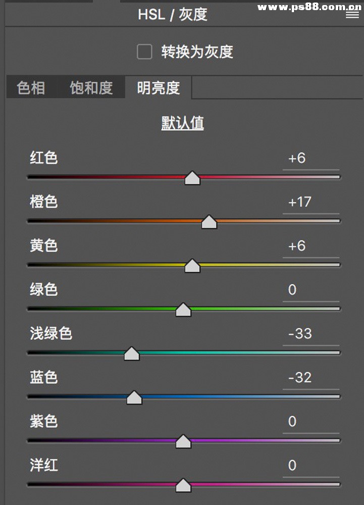 LR调出黑金风格的城市风光照片,PS教程,