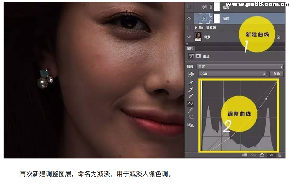 Photoshop详细解析广告级人像磨皮教程,PS教程,