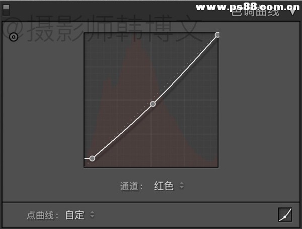 LR打造外景人像后期完美胶片色调,PS教程,