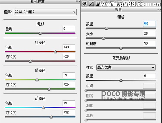 Photoshop给偏暗色人像照片变成日系通透效果,PS教程,