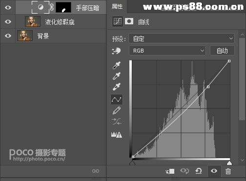 人像精修：详解杂志人像PS后期精修教程