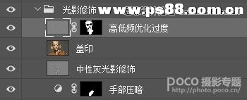 人像精修：详解杂志人像PS后期精修教程