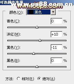 PS打造漂亮晚霞映衬下的时尚婚纱照片